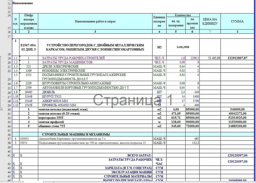 ПТО хизмати форма 2/3 , испол. схема