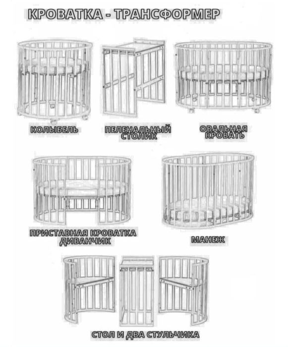 Детская кровать-трснсформер 7 в 1