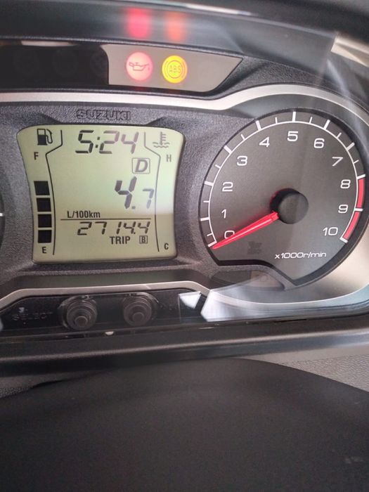 Suzuki AN 650 Burgman