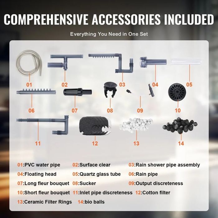 Vand filtre externe acvariu Vevor 650L/h - 2600L/h