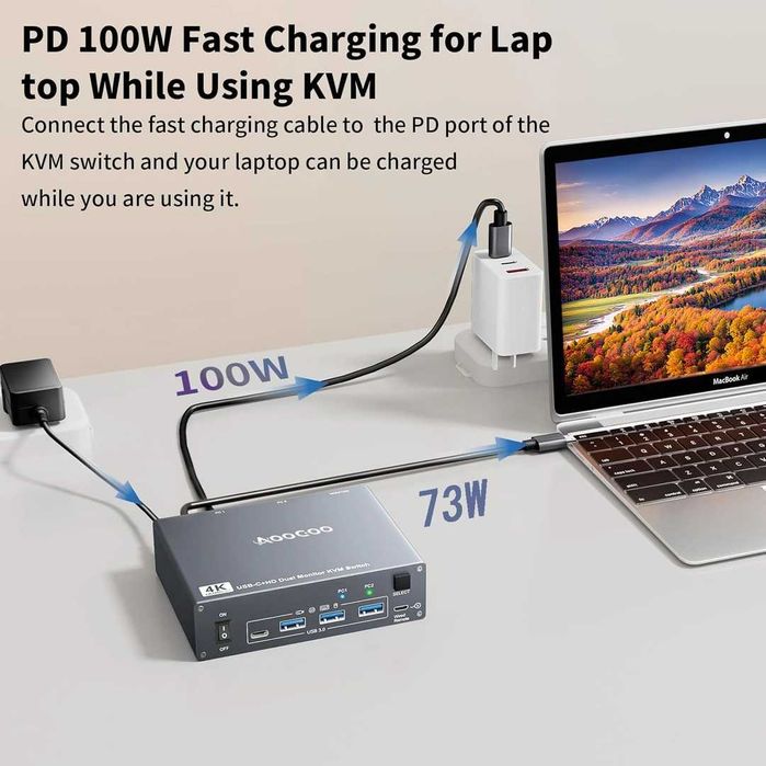 USB C KVM Switch 4K 60Hz cu 2 monitoare si 4 porturi USB 3.0