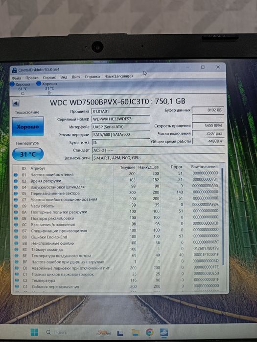 Переносной жёсткий диск 750 ГБ