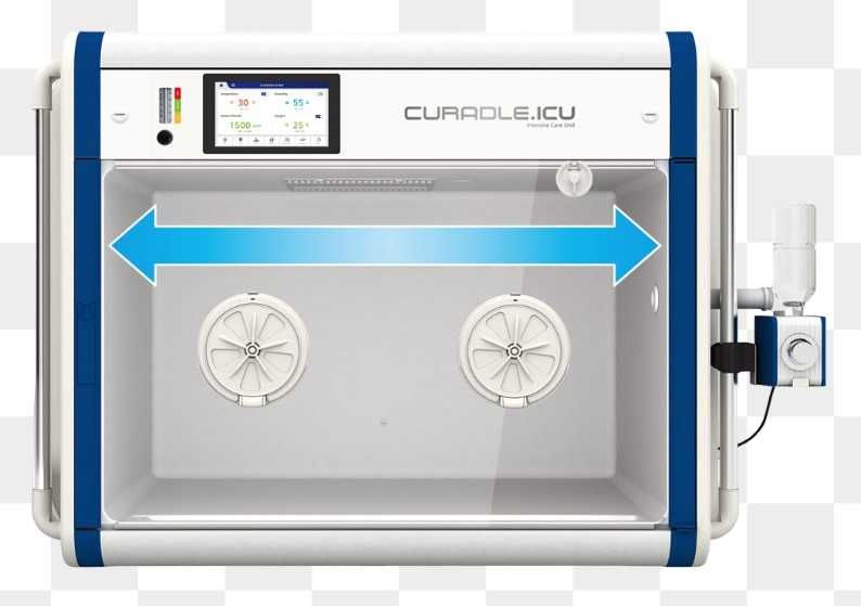 Incubator veterinar Rcom ICU MAX – recuperare câini, pisici, păsări, rozătoare – nou, garanție