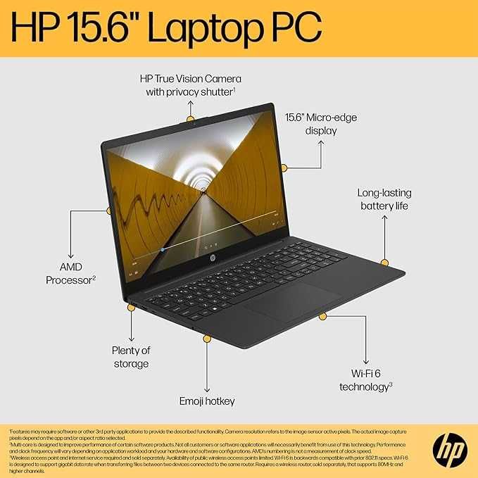 HP 15-fc0046nq 15.6" FHD AMD Ryzen 5-7520U LPDDR5 16GB SSD 1TB  Rus K