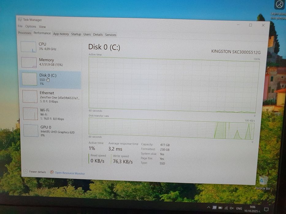 Laptop Dell Latitude 7490 i7-8th gen
