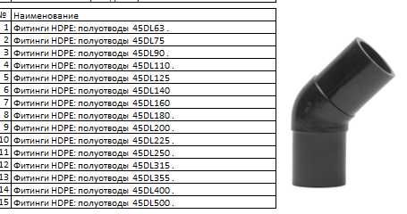 Фитинги HDPE: полуотводы 45