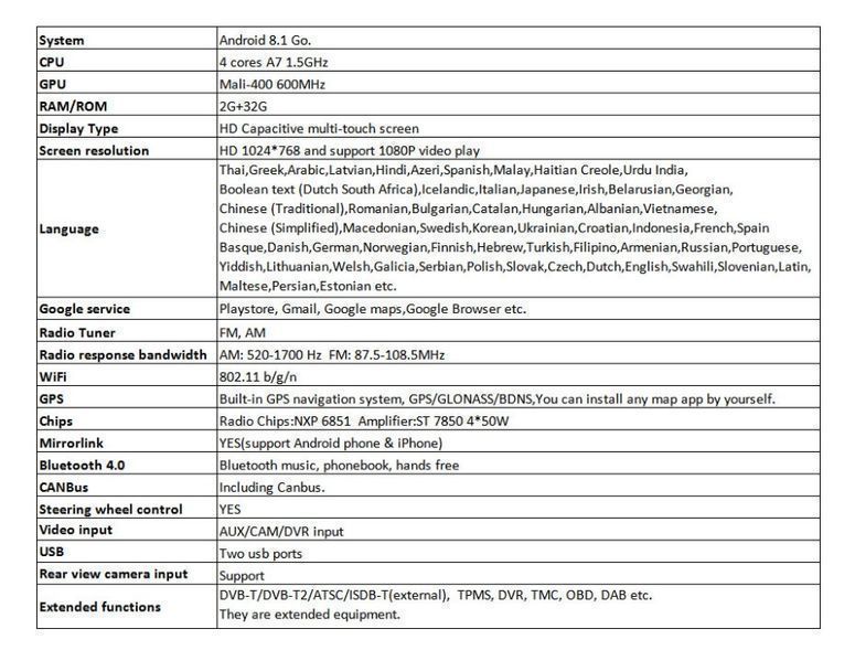 FORD FOCUS 2011-2018 ВЕРТИКАЛНА Навигация Андроид , 9709