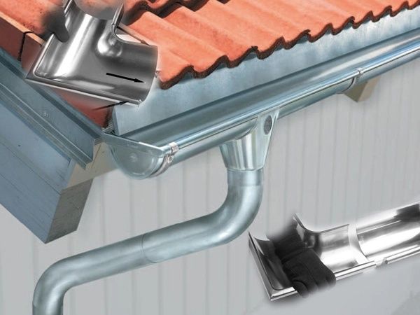 Монтаж на улуци,водосточни тръби обшиване на комини