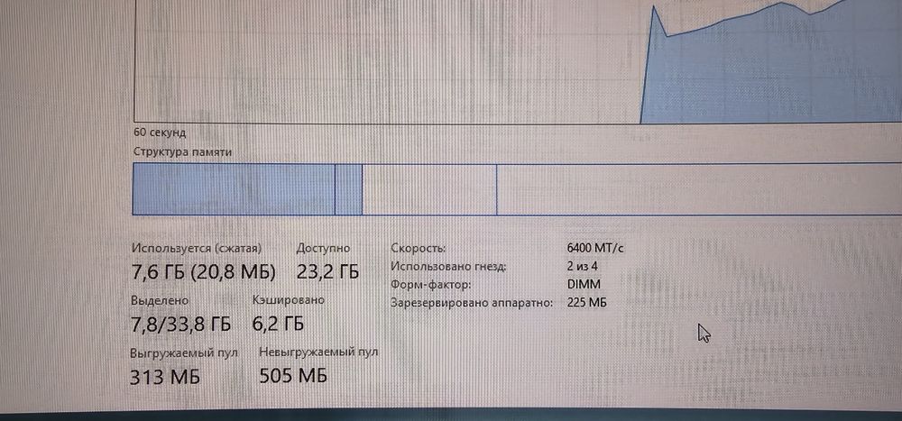 Ddr5 16×2 озу 32гб