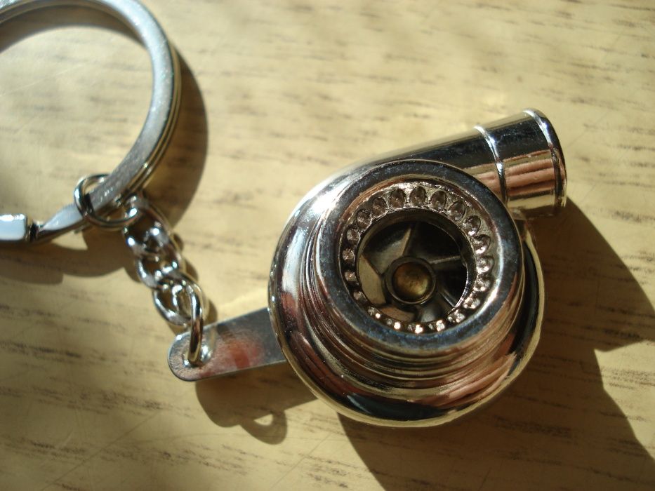 Ключодържатели