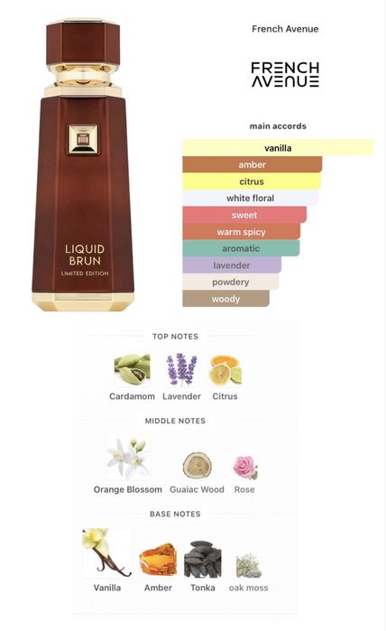 French Avenue Liquid Brand Eau de Parfum, 100 ml