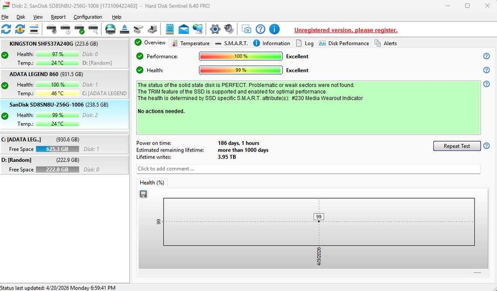 Pachet 13 SSD uri M2Sata Sandisk 97-100%HP Perfect functionale fara defecte