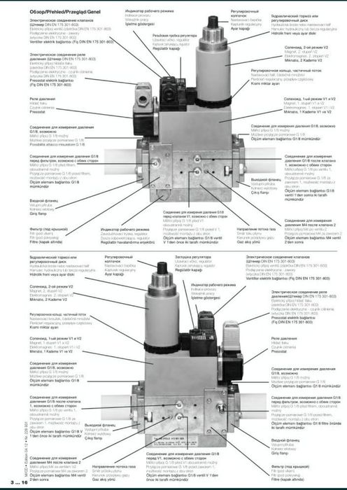 Ремонт газовых клапанов DUNGS. Ремонт клапан. Ремонт мултиблок.