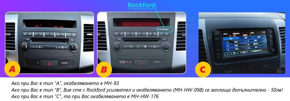 MitsubishiOutlanderPeugeot4007 CitroenC-Crosser андроид нави.,9012К