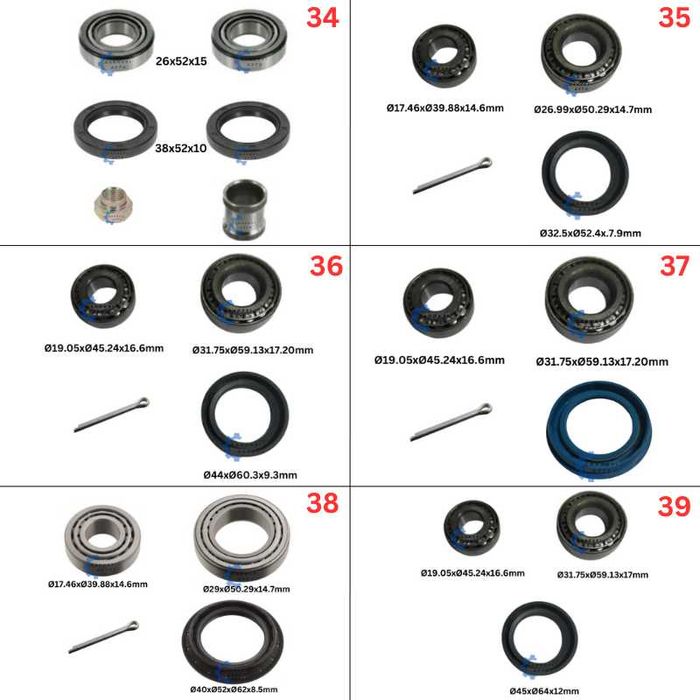 Колесен лагер главина