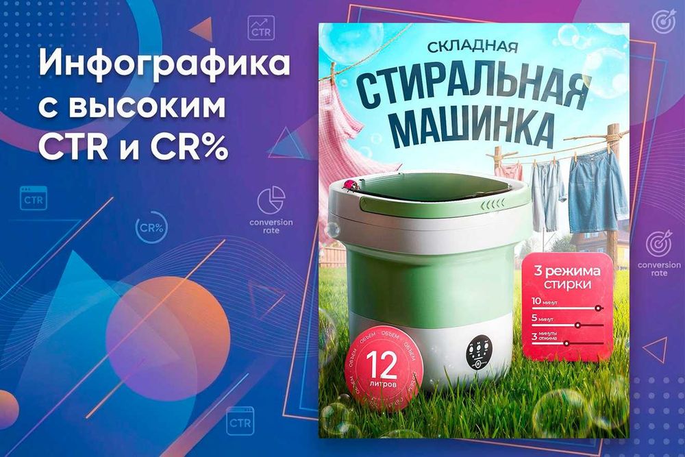 Создание карточек товара для маркетплейсов | Uzum, WB, Ozon