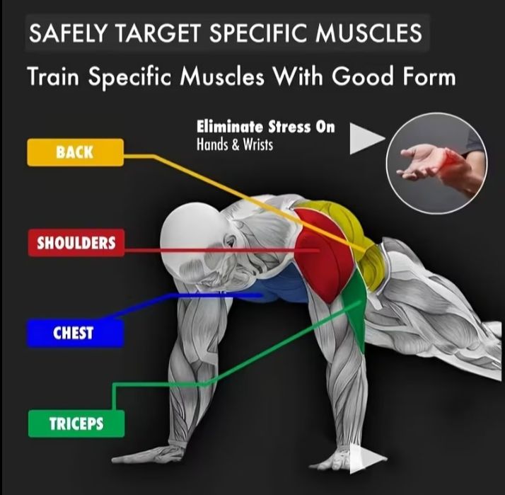 Дъска за лицеви опори