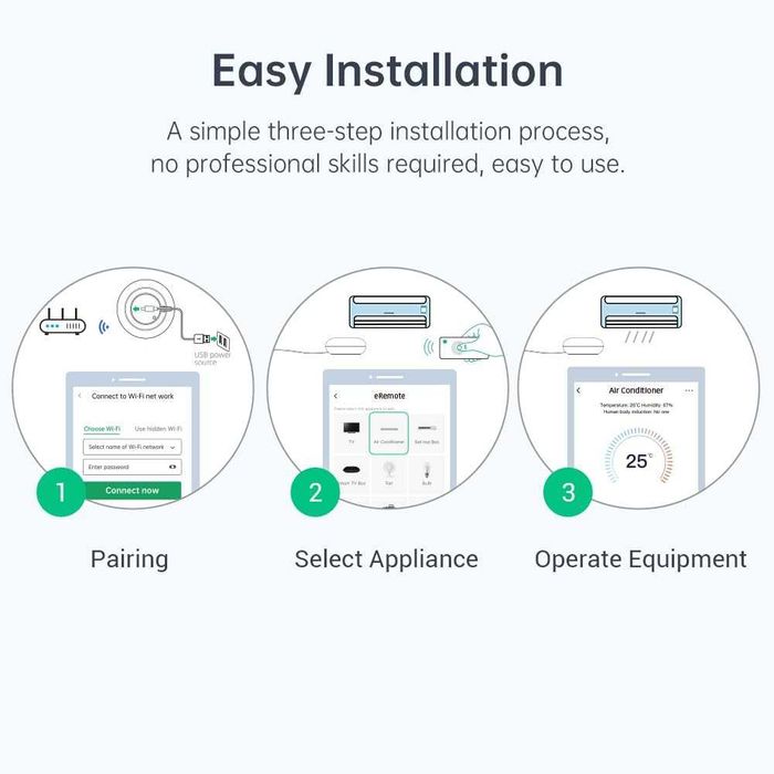 eRemote Hub Smart Wi-Fi IR универсално дистанционно управление