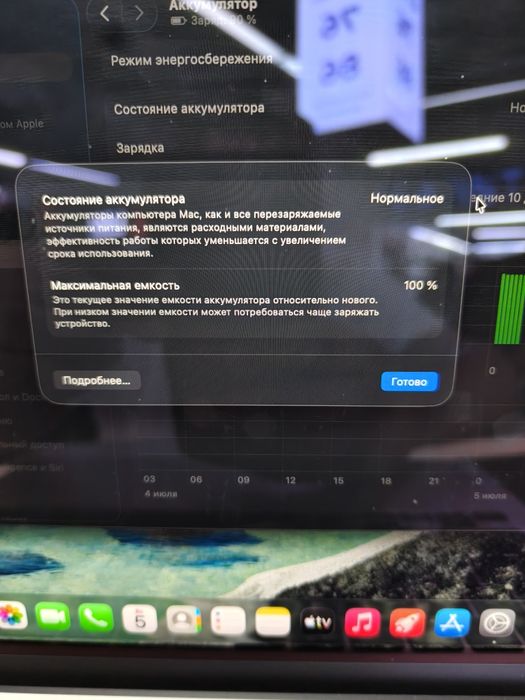 Срочно Macbook Air M4 16/256гб