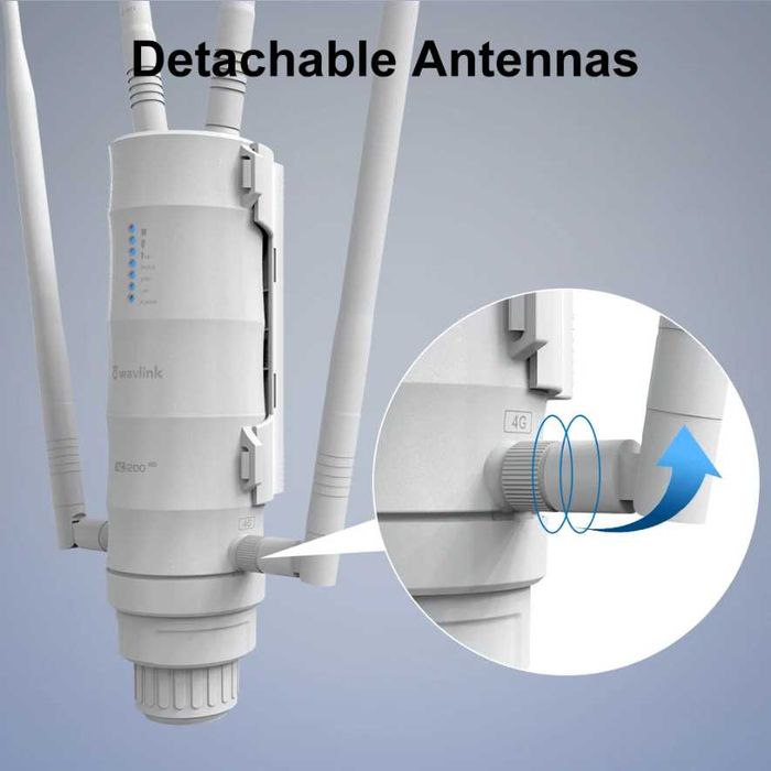 4G LTE AC1200 Високомощен външен Wi-Fi рутер със слот за SIM карта