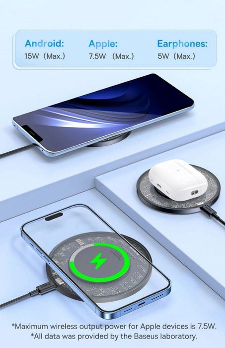 Baseus 15w Беспроводная зарядка для телефона