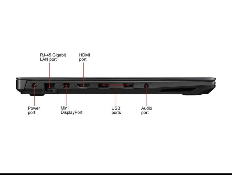 ASUS ROG Strix GL503VM | i7-7700HQ | GTX 1060 6GB | 16GB RAM