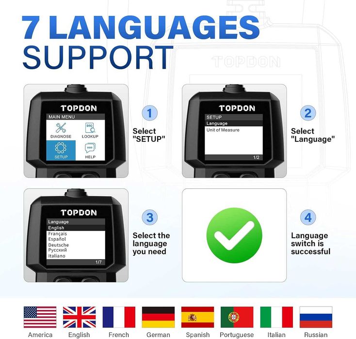 Автодиагностика Topdon ArtiLink 300 OBD обд