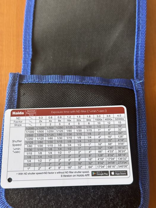 Filtre ND Haida 77mm (ND8 + ND64 + ND1000) + husă Carl Zeiss