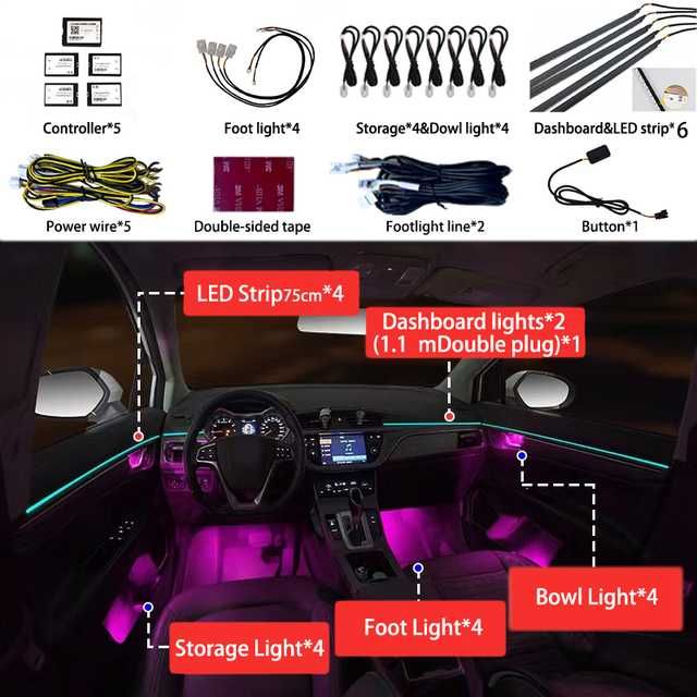 Kit Lumini Ambientale Symphony auto Xentech Light App control 18 in 1