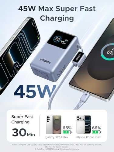 UGREEN Nexode Pro 10000mAh 45W външна батерия със USB-C
