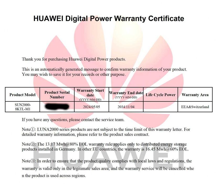 Invertor hibrid Huawei SUN2000-8KTL-M1 8kW trifazat + DTSU666-H + Dongle WiFi