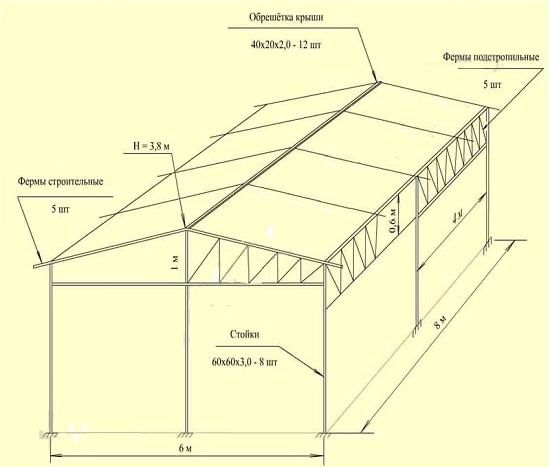 Навес разборный 10х15м