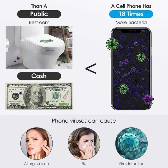 Cutie de sterilizare UV V7 pentru telefon mobil cu încărcare fără fir