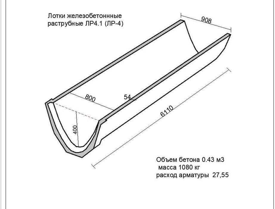 Лотки железобетоные, раструбные, параболического сечения
