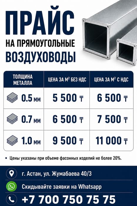 Изготовление воздуховодов