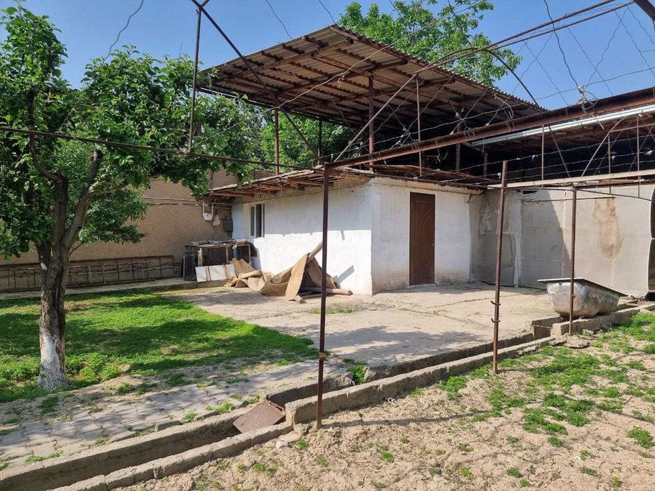 Аренда помещения