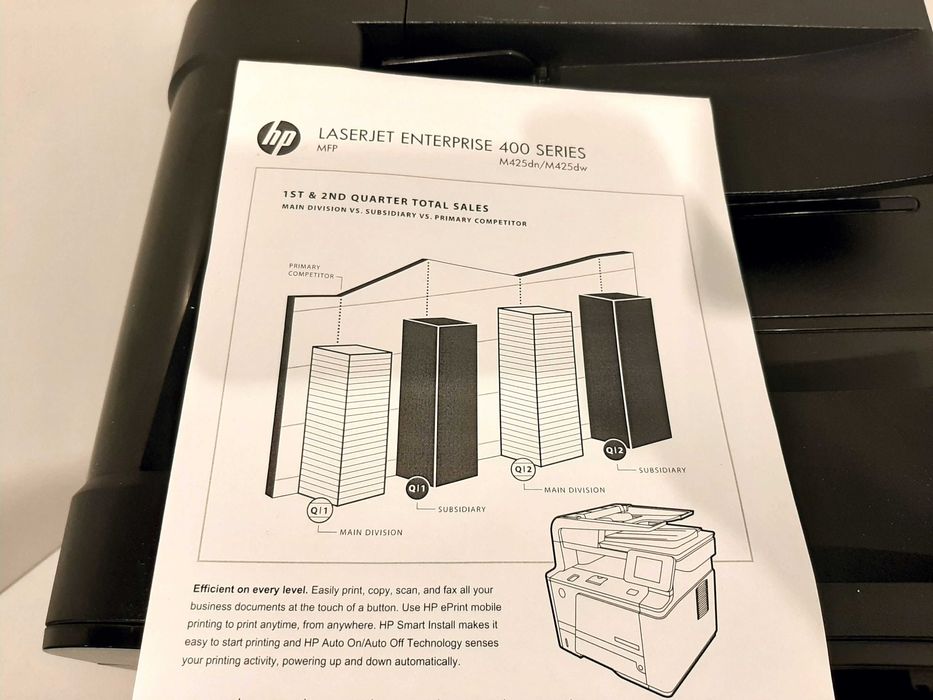МФУ лазерный HP LaserJet Pro M425dn