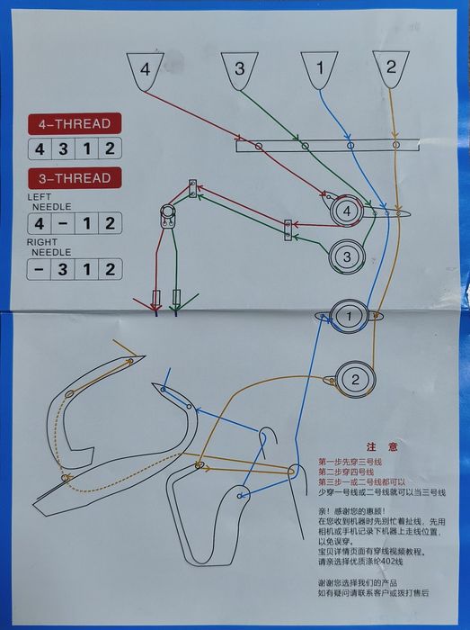 Продам новый оверлог