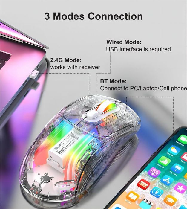 Mouse Gaming Wireless Transparent RGB, 500 mAh, Bluetooth, 2.4 GHz, USB-C