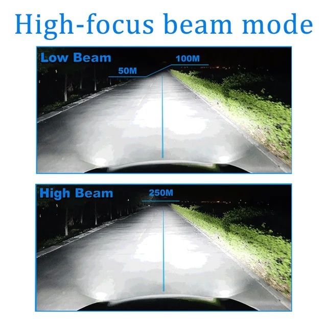 Set 2 Becuri LED D1S D2S D3S D4S D5S D8S 12V 35W 40000 LM 6000K