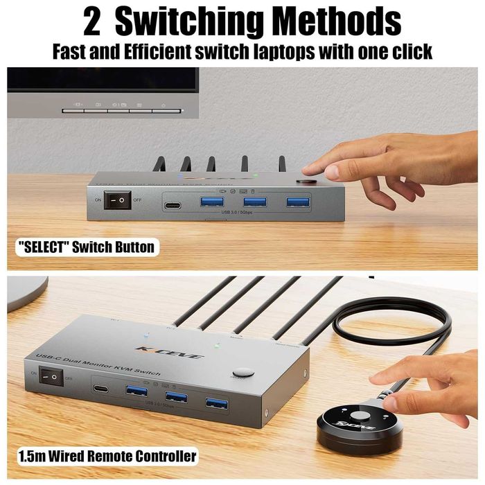 KVM Switch 2 Monitoare 2 Laptopuri USB C YOUTINGHDAV 4K 60Hz 80W PD Charging MST Docking Station HDMI USB 3.0 5Gbps Hub Telecomanda Macbook Windows
