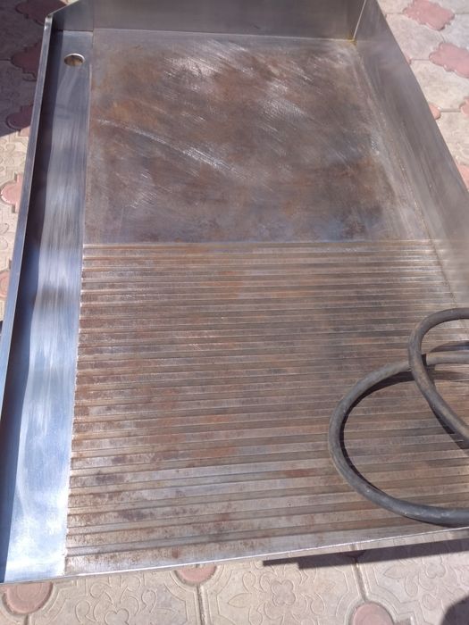 Профессиональная сковорода