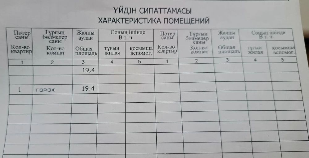 Срочно Продам Гараж