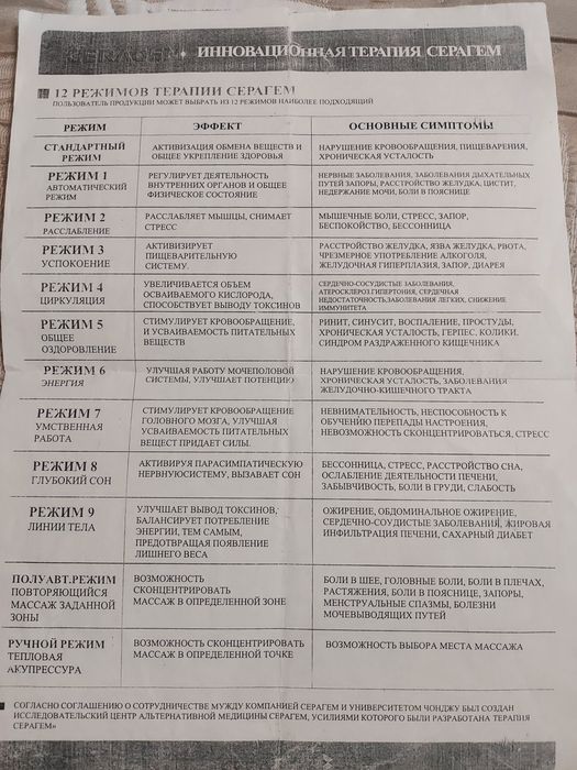 Продам лечебная кровать CERAGEM Мастер V3