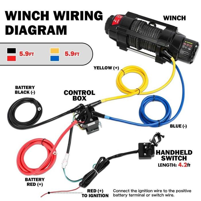 Troliu Auto 6.000 LBS 2.7 tone 12V – Pentru SUV-uri și Jeep-uri Mici