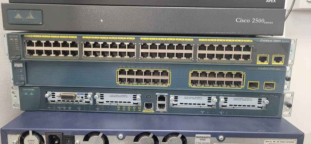 Сетевое оборудование Cisco