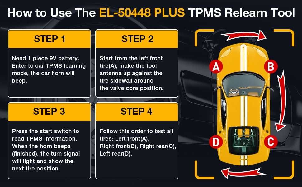 Aparat resetare/activare Senzori presiune roti TPMS Opel&Ford EL-50448
