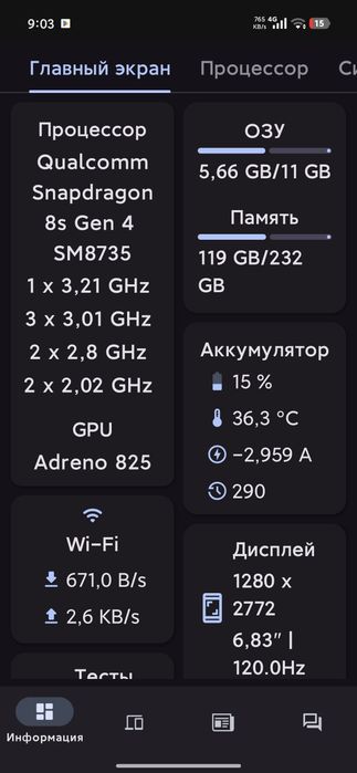 Redmi turbo 4 pro