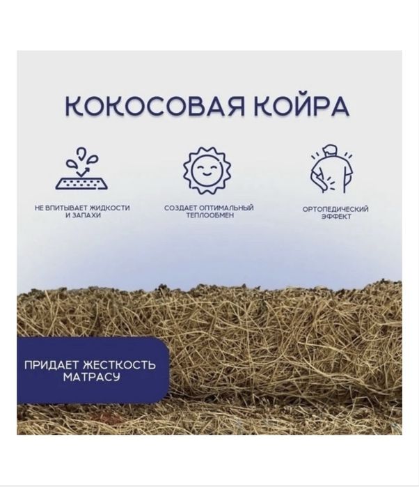 Матрас, топпер formfix