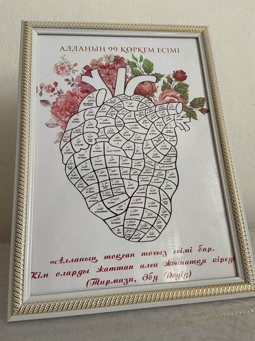 Картинка Сердце Коран